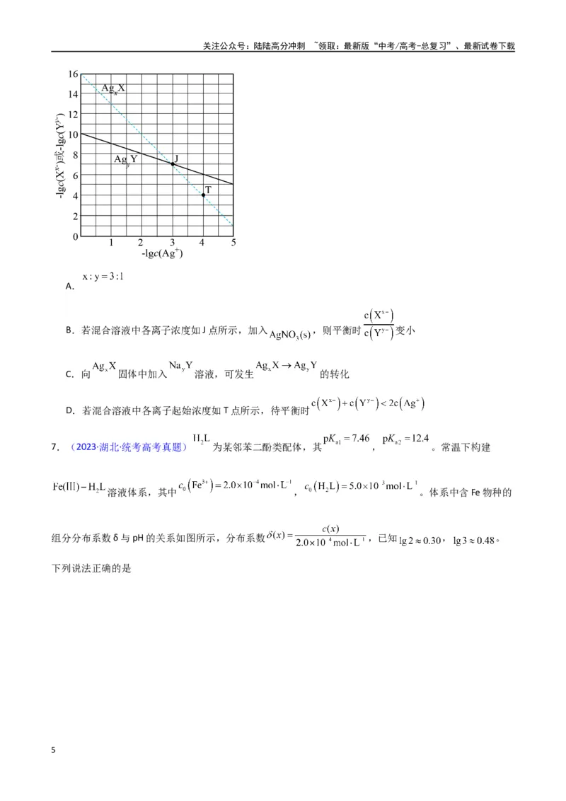 《素养卷03水溶液中的离子反应与平衡平衡图像-（新高考专用）（学生版）_05-化学-高考总复习_专项复习_2024年_2024年高考化学小题限时集训（全国通用+新九省专用）_资料》第5页预览