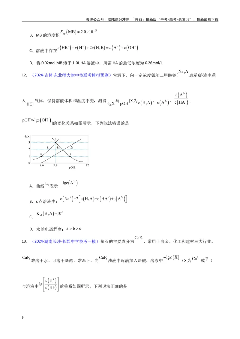 《素养卷03水溶液中的离子反应与平衡平衡图像-（新高考专用）（学生版）_05-化学-高考总复习_专项复习_2024年_2024年高考化学小题限时集训（全国通用+新九省专用）_资料》第9页预览