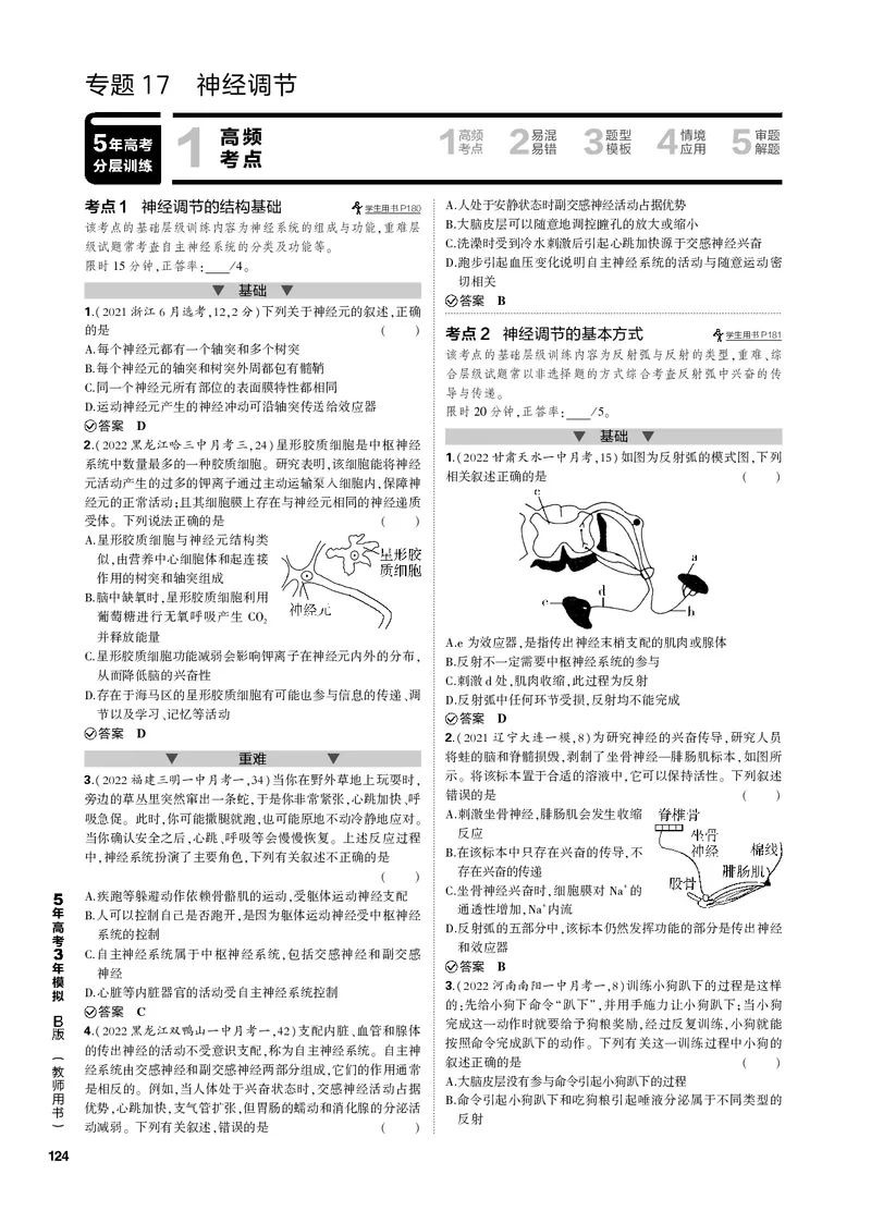 《1_专题17　神经调节(PDF版）_2023版教学资源包_2023版新高考新教材版选考总复习生物5·3B版_17_专题十七神经调节_4_专题电子书》第1页预览