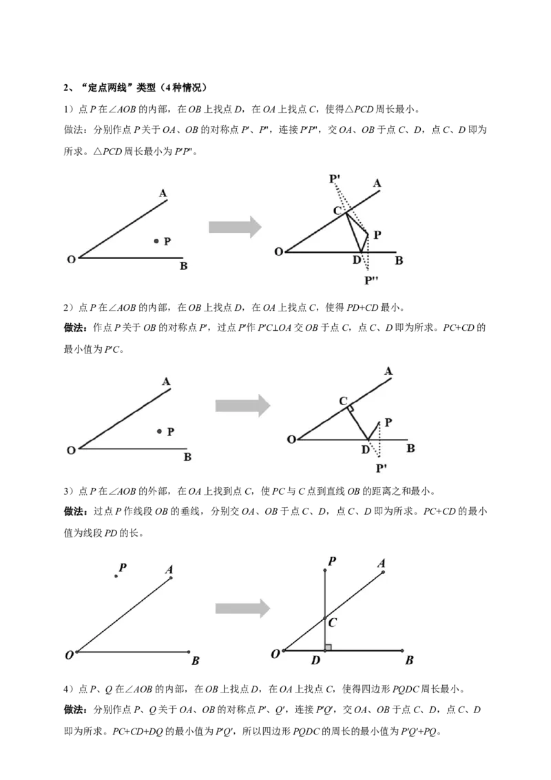 《专题01将军饮马系列模型（几何最值模型）-解析版_2025中考数学题型解题分类专题合集_2025年中考数学压轴题解题模型31个专题www.jiaoyupan.vip》第4页预览