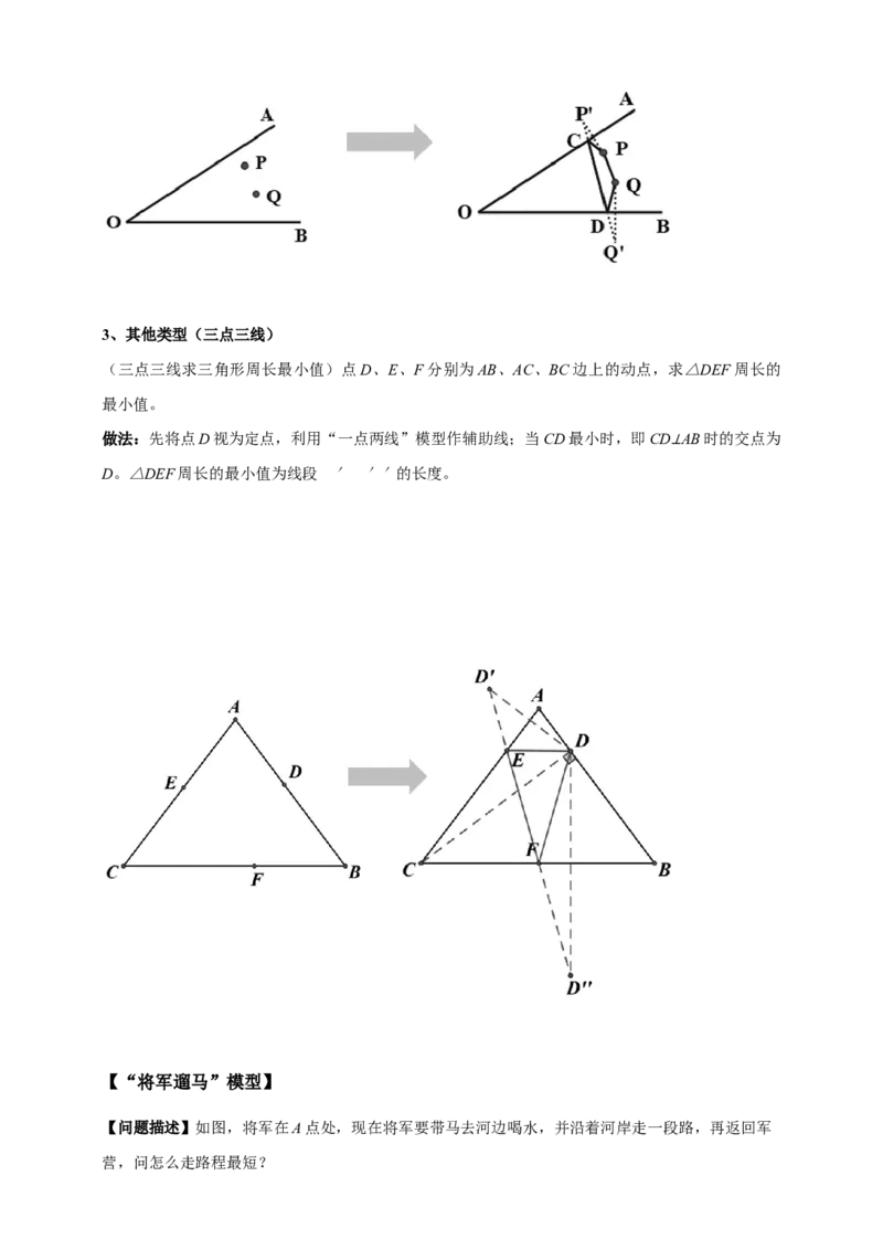 《专题01将军饮马系列模型（几何最值模型）-解析版_2025中考数学题型解题分类专题合集_2025年中考数学压轴题解题模型31个专题www.jiaoyupan.vip》第5页预览