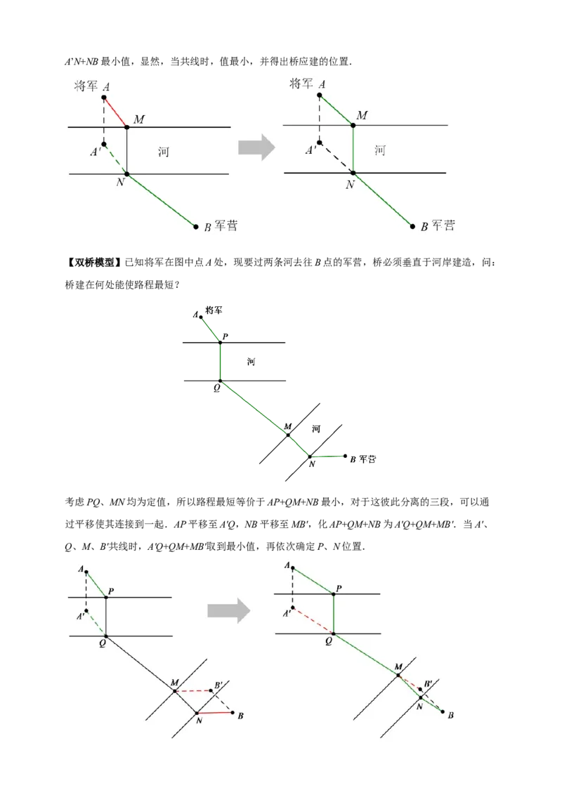 《专题01将军饮马系列模型（几何最值模型）-解析版_2025中考数学题型解题分类专题合集_2025年中考数学压轴题解题模型31个专题www.jiaoyupan.vip》第7页预览