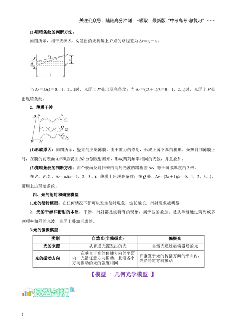 《第26讲光学的两种模型（学生版）（模型与方法）（全国通用）_04-物理-高考总复习_一轮复习_2026年-物理高考一轮复习_2026年高考物理一轮复习讲义+练习+课件（新教材新高考）-G55_2026版》第2页预览