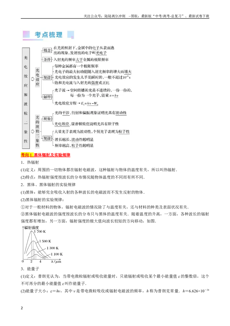 《考点55　光电效应　波粒二象性（原卷版）_04-物理-高考总复习_一轮复习_2024年_2024年高考物理一轮复习考点帮（全国通用）》第2页预览