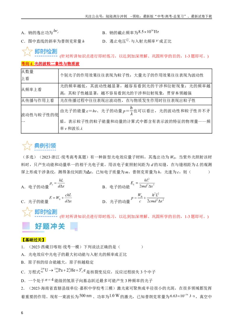 《考点55　光电效应　波粒二象性（原卷版）_04-物理-高考总复习_一轮复习_2024年_2024年高考物理一轮复习考点帮（全国通用）》第6页预览