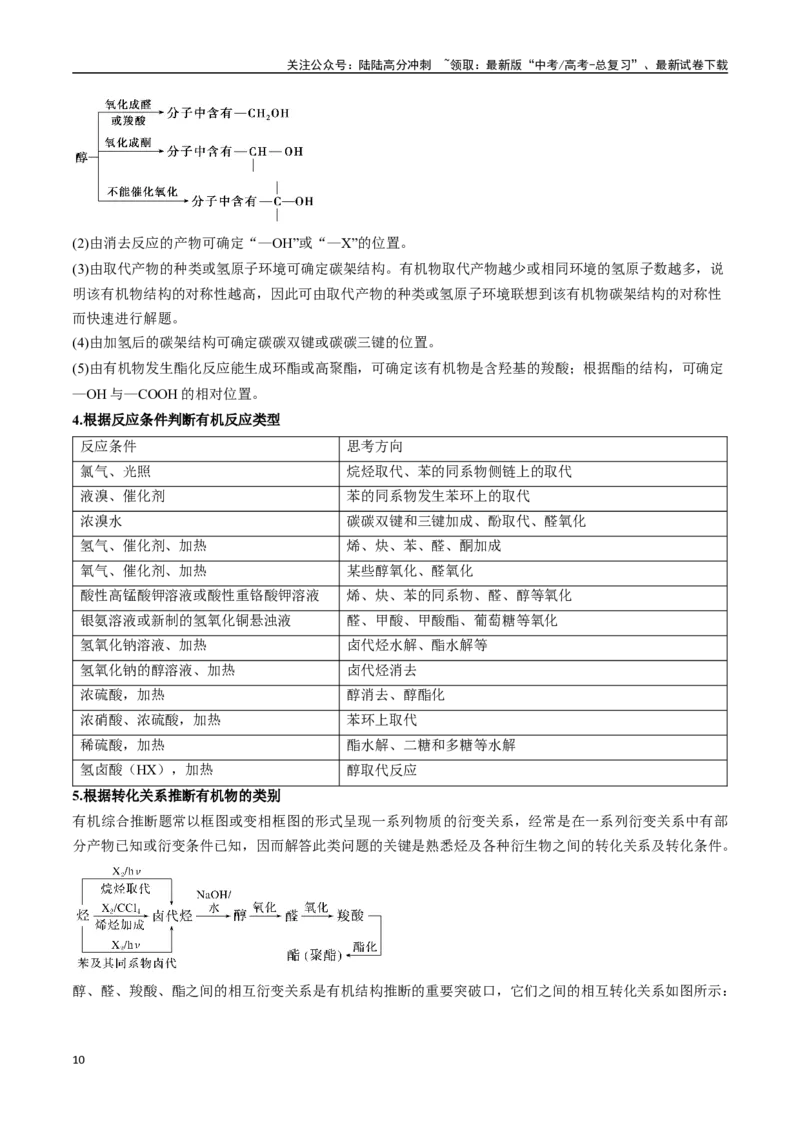 《考点39有机推断（核心考点精讲精练）-（新高考通用）（教师版）_05-化学-高考总复习_一轮复习_2025年_2025年高考化学一轮复习考点精讲精练（新高考通用）》第10页预览