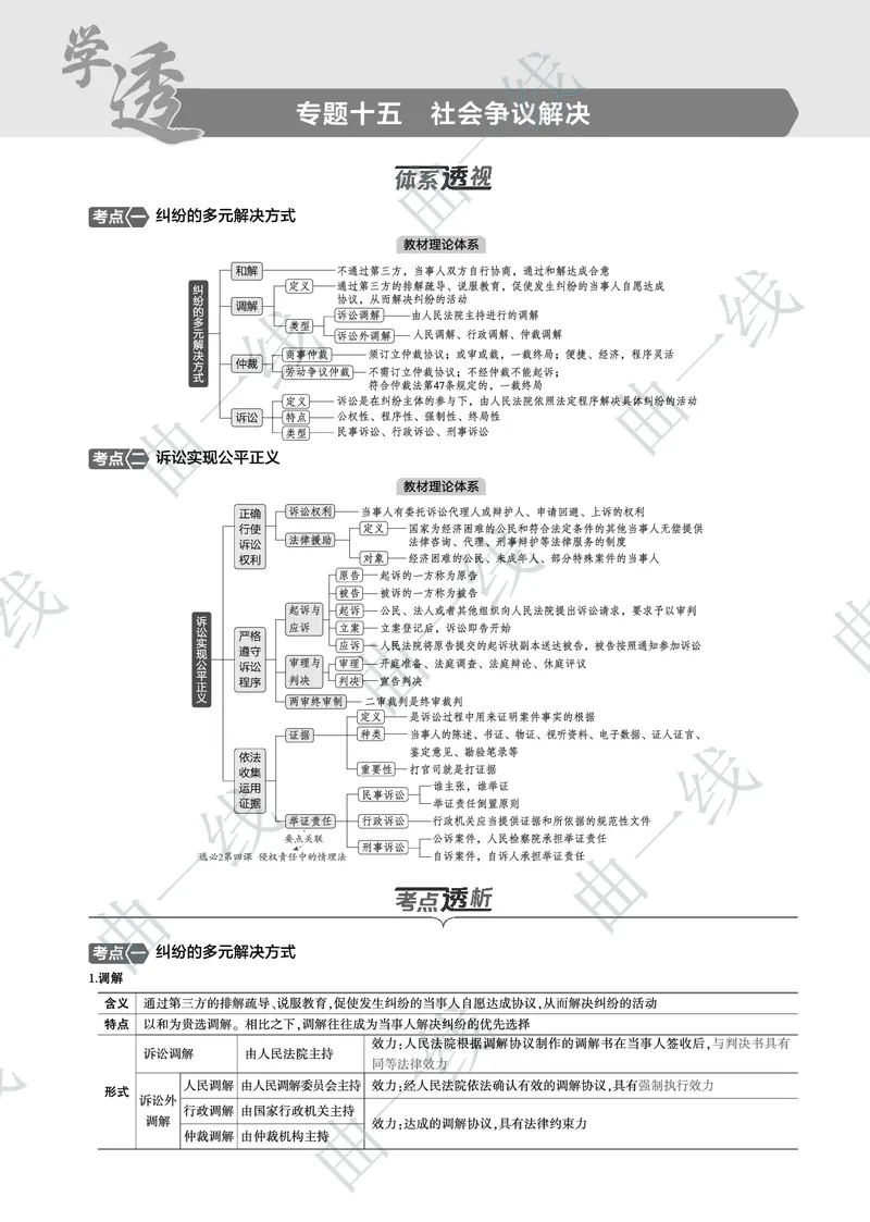 《1_152025版5·3B版新高考版专题十五社会争议解决PDF_2025版教学资源包_（总复习系列）2025版《5年高考3年模拟》新高考版B版（⭐全科）_2025版.新高考新教材版.选考总复习.政治.5·3B版》第1页预览