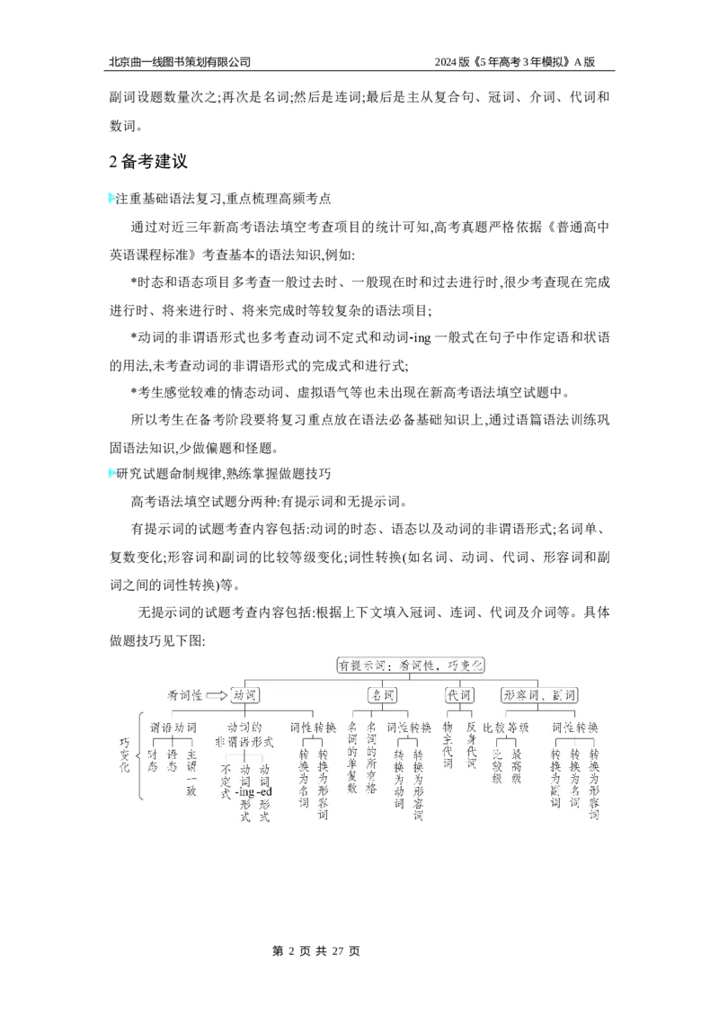《1_2.习题部分WORD_2024版教学资源包_2024版.新高考版英语.5·3A版_14_题型四语法填空_2_习题WORD》第2页预览