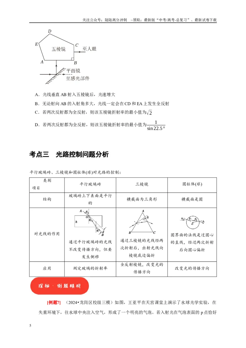 《第29讲　光的折射全反射（学生版）_04-物理-高考总复习_专项复习_2025年_2025高考物理考点精讲精练知识讲义专项训练_资料》第5页预览