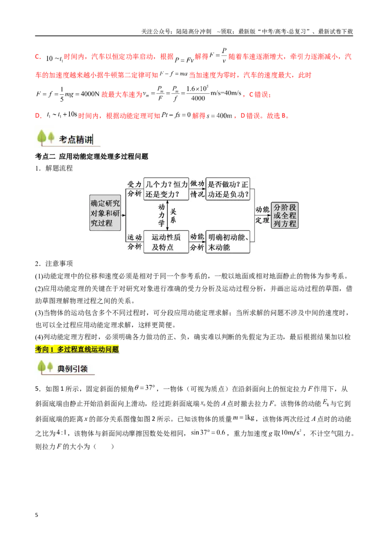 《考点23动能定理及其应用  （核心考点精讲精练）（教师版）_04-物理-高考总复习_一轮复习_2025年_2025年高考物理一轮复习考点精讲精练（新高考通用）》第5页预览