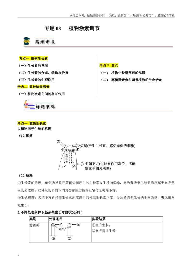 《考点08植物激素调节（原卷版）_06-生物-高考总复习_二轮复习_2024年_2024年高考生物二轮复习考点归纳与解题策略新高考_资料》第1页预览