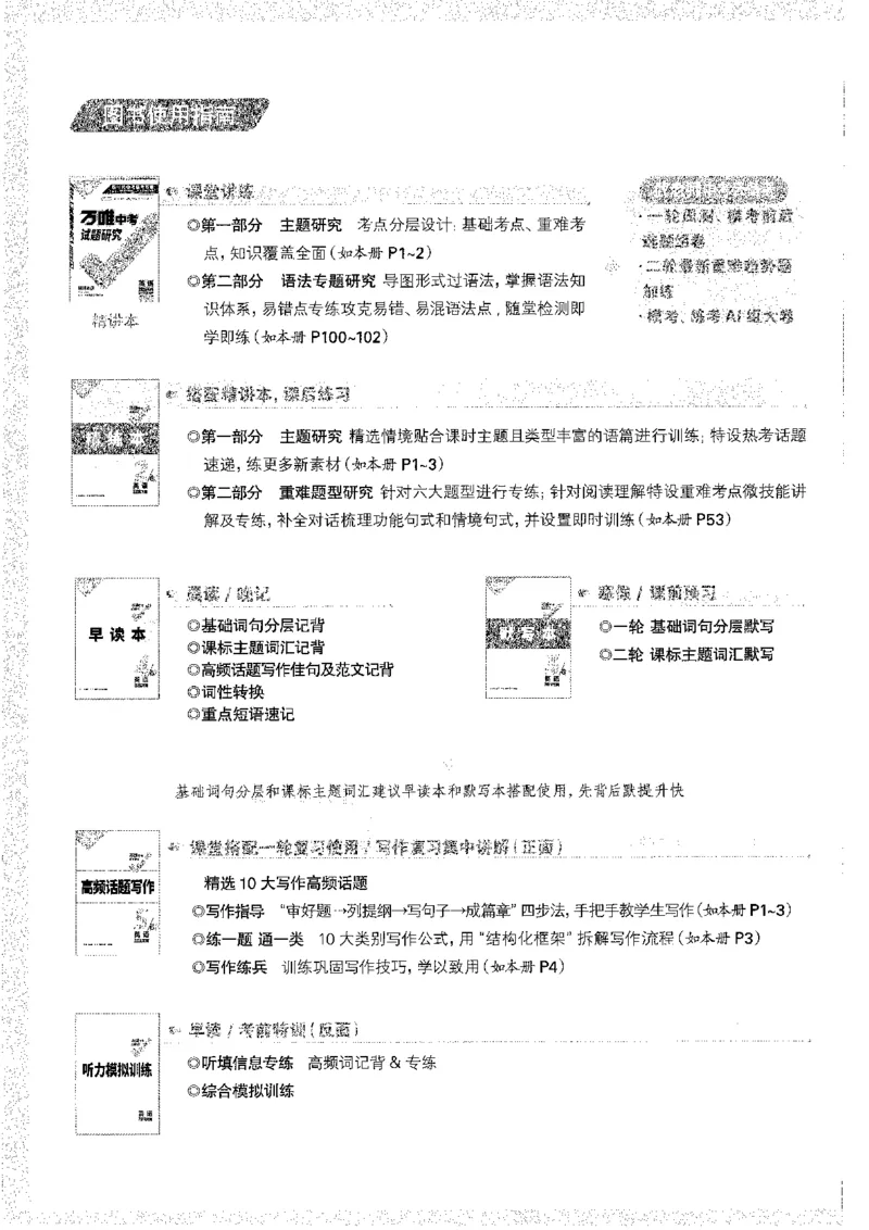 《1试题研究A4_2026版《万维中考试题研究》多省合集_2026版《万唯中考-试题研究》河南语数英物化道历_2026万唯中考试题研究河南英语》第4页预览