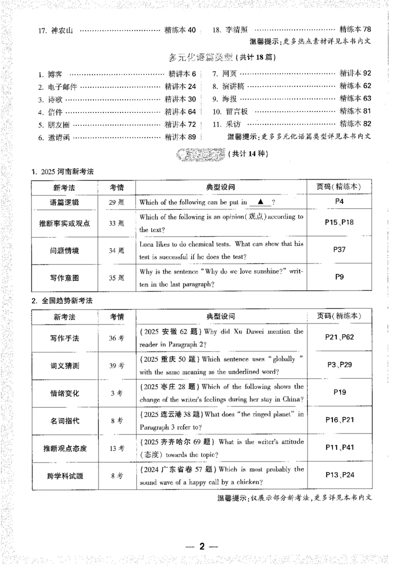 《1试题研究A4_2026版《万维中考试题研究》多省合集_2026版《万唯中考-试题研究》河南语数英物化道历_2026万唯中考试题研究河南英语》第6页预览