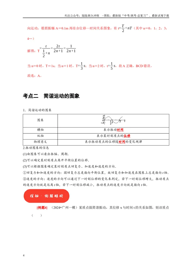 《第27讲　机械振动（教师版）_04-物理-高考总复习_专项复习_2025年_2025高考物理考点精讲精练知识讲义专项训练_资料》第4页预览