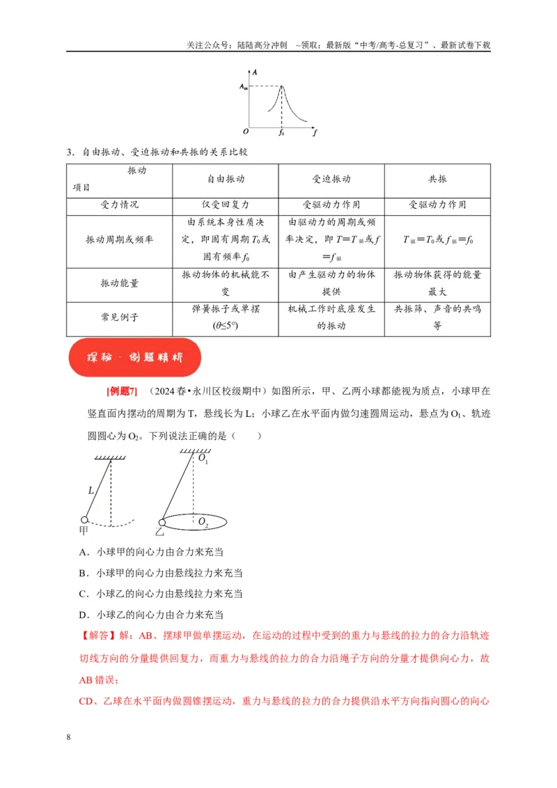 《第27讲　机械振动（教师版）_04-物理-高考总复习_专项复习_2025年_2025高考物理考点精讲精练知识讲义专项训练_资料》第8页预览