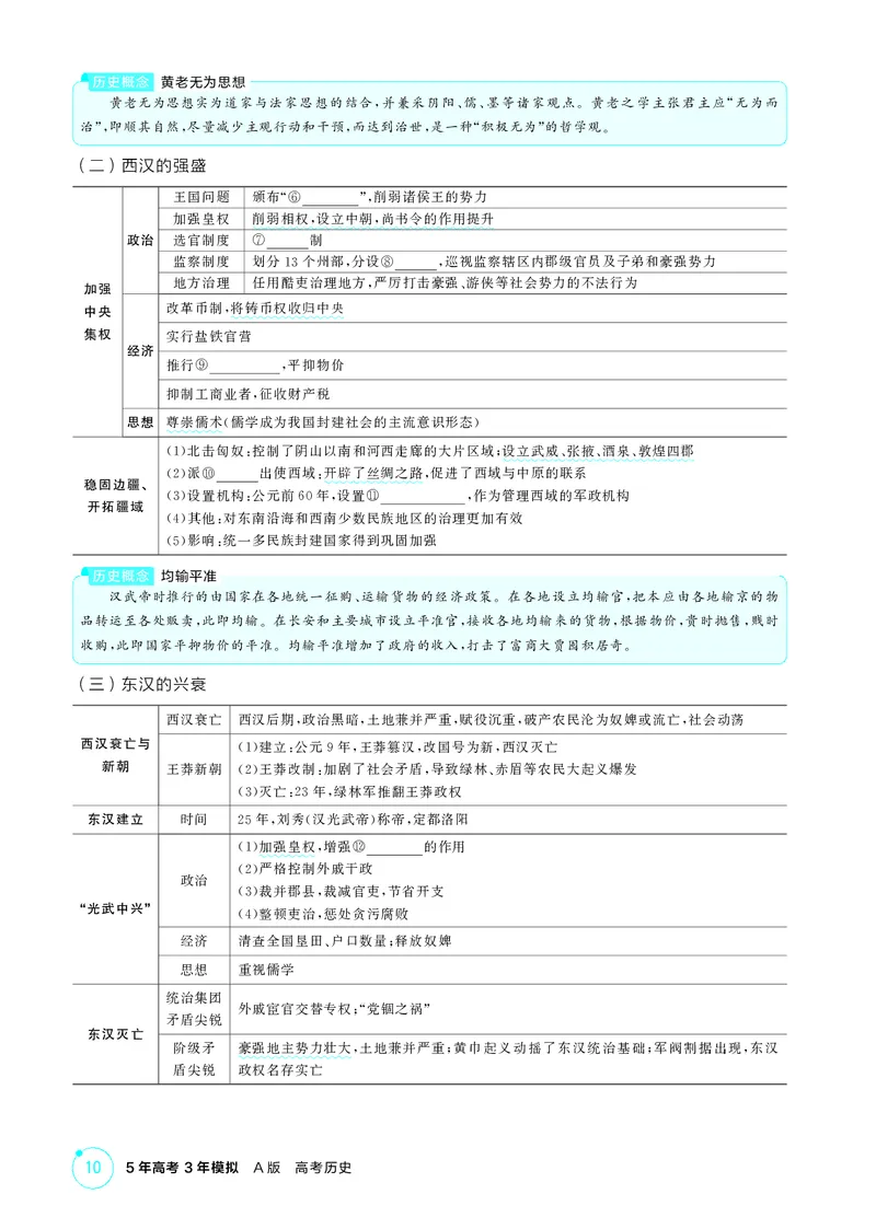 《1_01-第一单元　从中华文明起源到秦汉统一多民族封建国家的建立与巩固_2026版教学资源包_202653高考总复习A版_广东版_2026版.广东版.选考总复习.历史.5·3A版_二、教师用书PDF_2_精讲册PDF》第10页预览