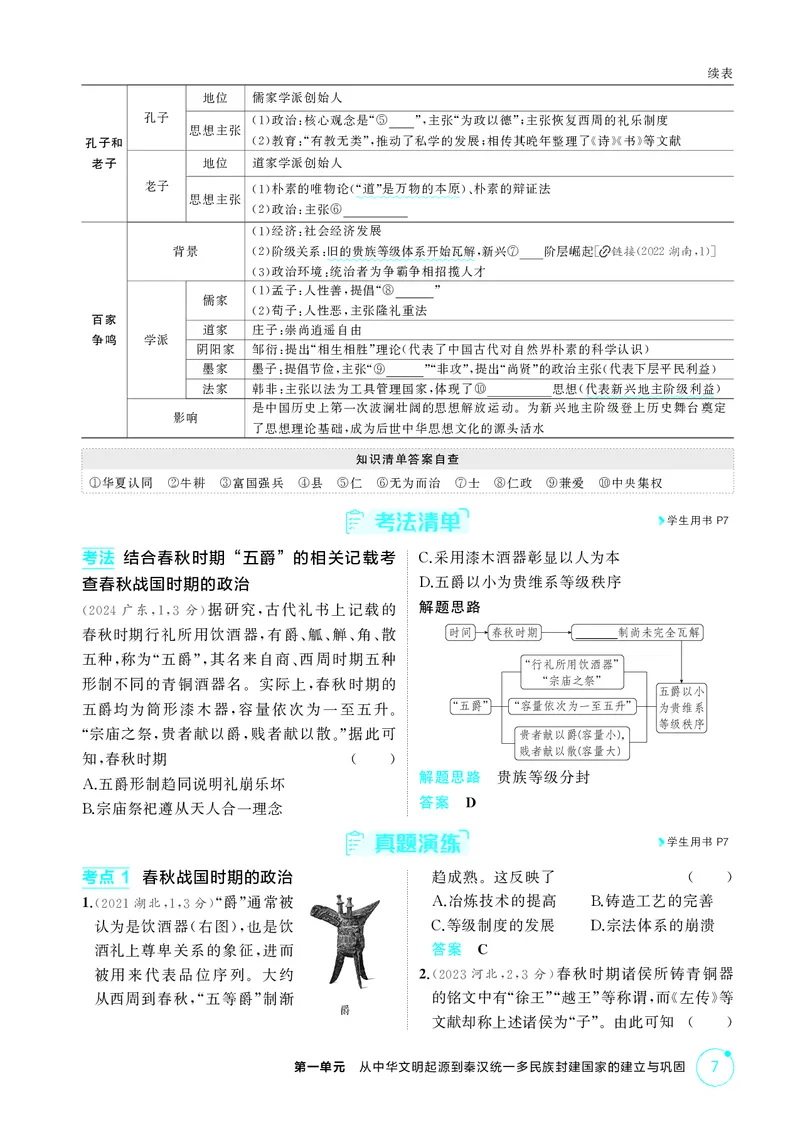 《1_01-第一单元　从中华文明起源到秦汉统一多民族封建国家的建立与巩固_2026版教学资源包_202653高考总复习A版_广东版_2026版.广东版.选考总复习.历史.5·3A版_二、教师用书PDF_2_精讲册PDF》第7页预览