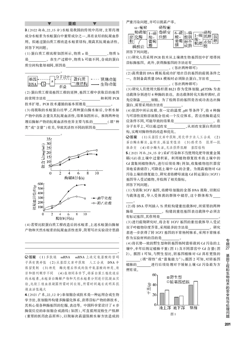 《1_专题27　基因工程和生物技术的安全性与伦理问题(PDF版）_2023版教学资源包_2023版新高考新教材版选考总复习生物5·3B版_27_专题二十七基因工程和生物技术的安全性与伦理问题_4_专题电子书》第3页预览