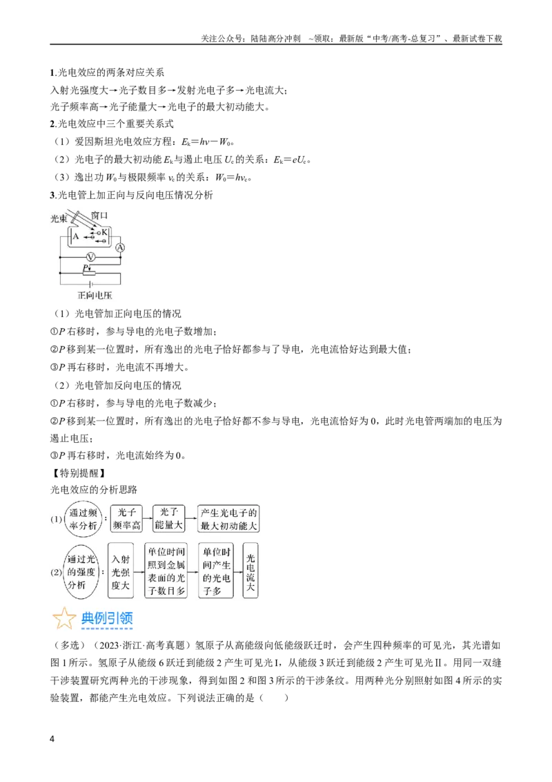 《考点55　光电效应　波粒二象性（解析版）_04-物理-高考总复习_一轮复习_2024年_2024年高考物理一轮复习考点帮（全国通用）_答案解析版》第4页预览