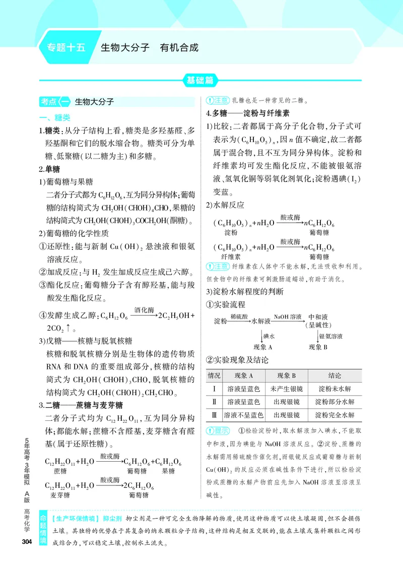 《1_4.PDF教参电子书——知识讲解册_2024版教学资源包_2024版.新高考版化学.5·3A版_15_专题十五生物大分子有机合成_6_专题电子书》第1页预览