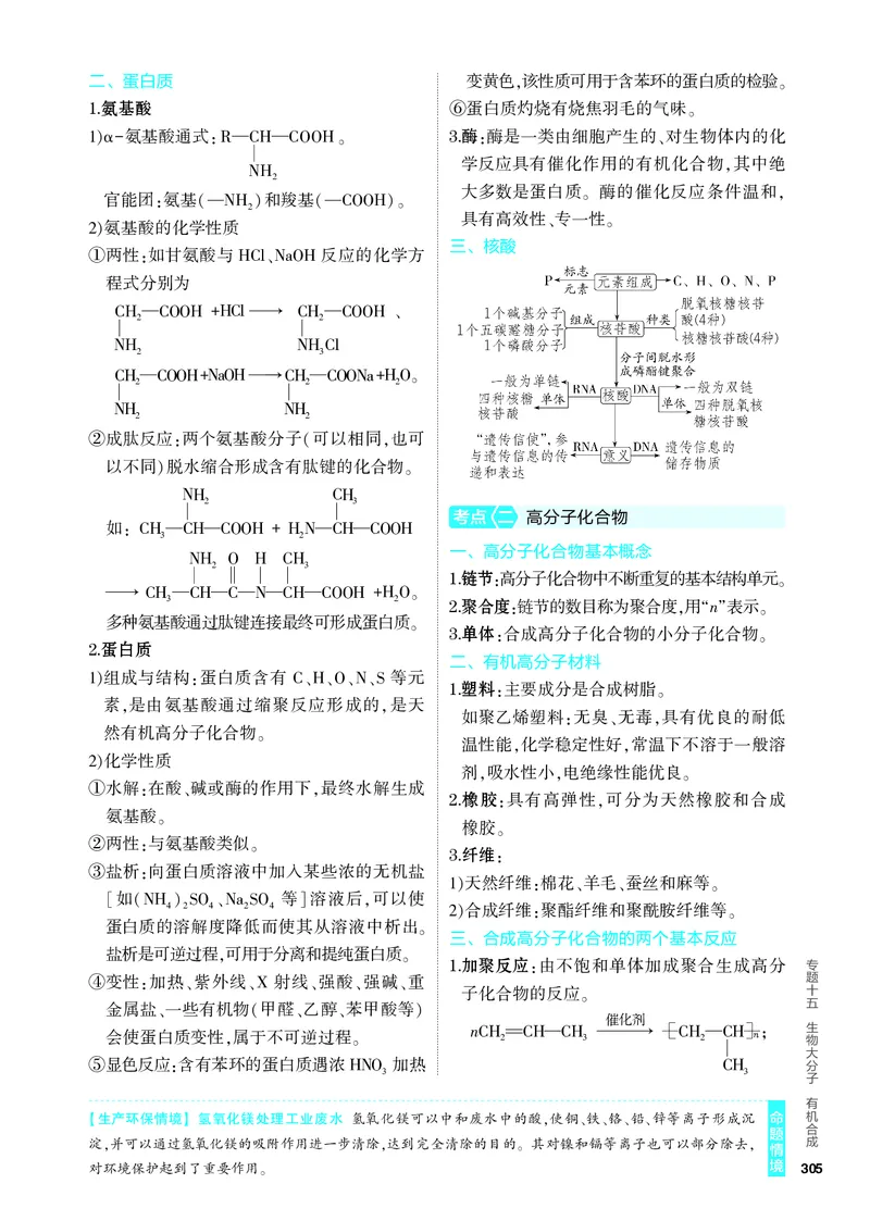 《1_4.PDF教参电子书——知识讲解册_2024版教学资源包_2024版.新高考版化学.5·3A版_15_专题十五生物大分子有机合成_6_专题电子书》第2页预览