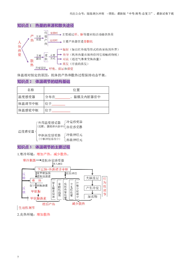 《第27讲体液调节与神经调节的关系（讲义）（学生版）_06-生物-高考总复习_一轮复习_2025年_2025年高考生物一轮复习讲义+练习+课件（新教材新高考）_第八单元稳态与调节》第7页预览