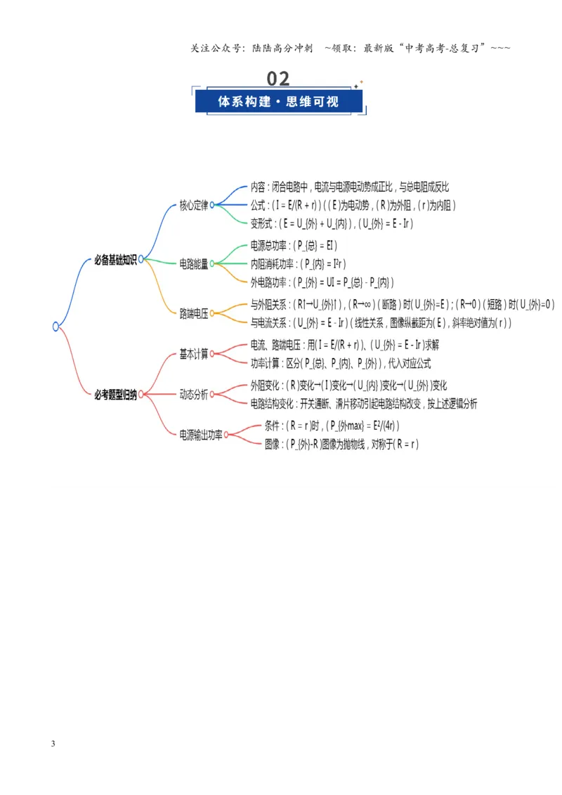 《第31讲闭合电路欧姆定律（复习讲义）（福建专用）（学生版）_04-物理-高考总复习_一轮复习_2026年-物理高考一轮复习_2026年高考物理一轮课件+讲义+练习（福建专用）-G328》第3页预览
