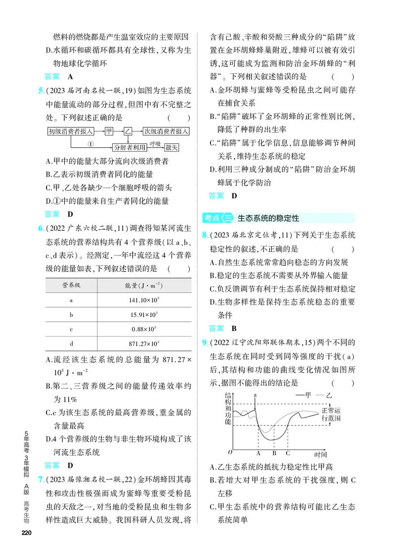 《1_23-专题二十三　生态系统及其稳定性（教参电子书—分层集训）_2024版教学资源包_2024版.新高考版生物.5·3A版_23_专题二十三生态系统及其稳定性_4_PDF教参电子书》第2页预览