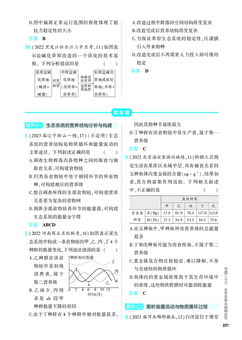 《1_23-专题二十三　生态系统及其稳定性（教参电子书—分层集训）_2024版教学资源包_2024版.新高考版生物.5·3A版_23_专题二十三生态系统及其稳定性_4_PDF教参电子书》第3页预览