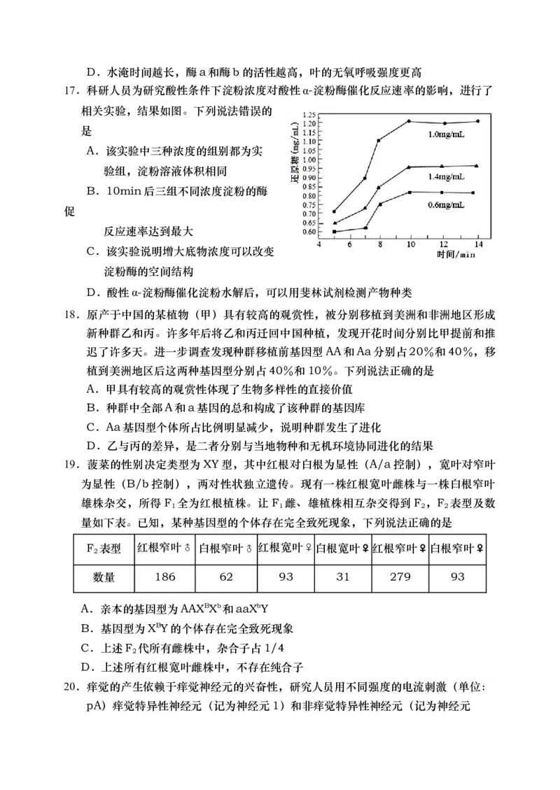 《19_2024山东青岛市一模（试卷+答案）_2025版教学资源包_（总复习系列）2025版《5年高考3年模拟》新高考版B版（⭐全科）_2025版.新高考新教材版.选考总复习.生物.5·3B版_1_资源拓展》第6页预览