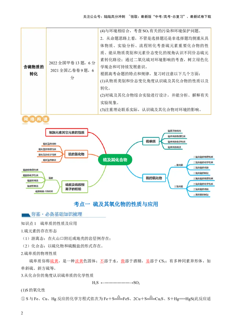《第13讲硫及其化合物（讲义）（解析版）_05-化学-高考总复习_一轮复习_2024年_2024年高考化学一轮复习讲练测(课件+讲义+练习)（新高考）_讲义+练习》第2页预览