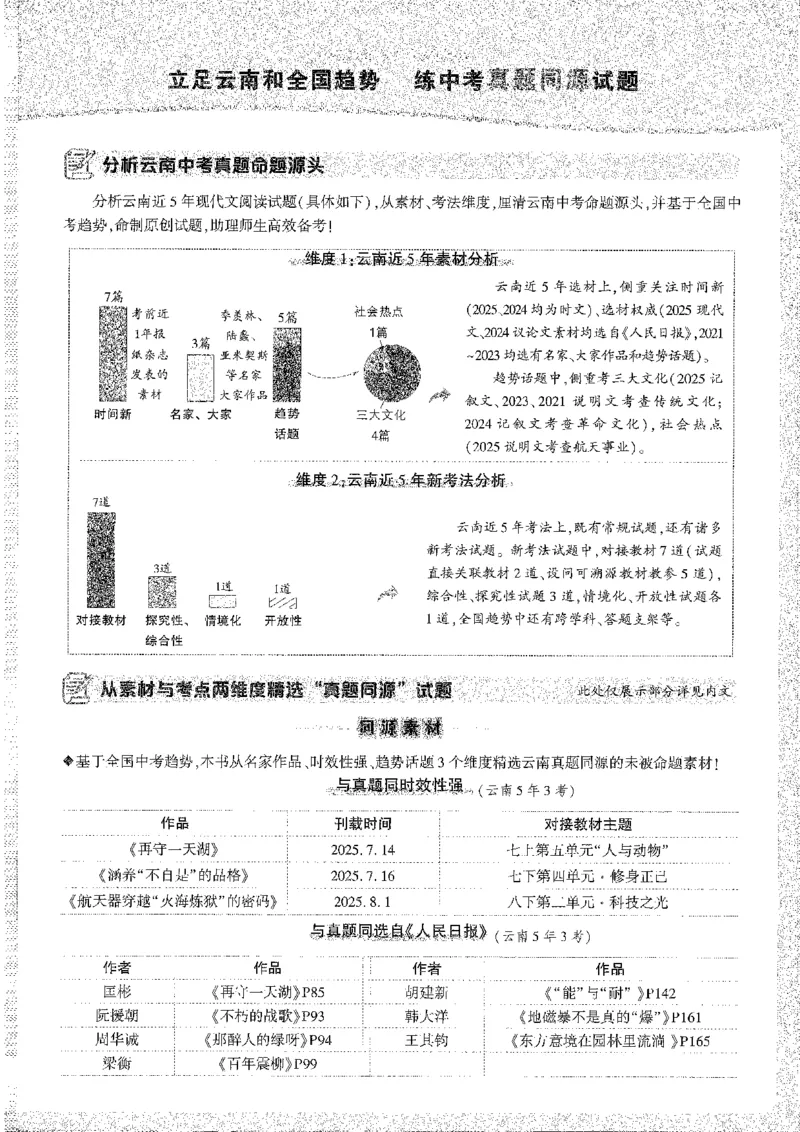 《1试题研究_2026版《万维中考试题研究》多省合集_2026版《万唯中考-试题研究》云南语数英物化_2026万唯中考试题研究云南语文》第5页预览