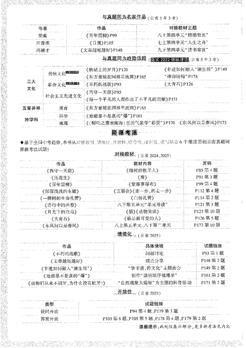《1试题研究_2026版《万维中考试题研究》多省合集_2026版《万唯中考-试题研究》云南语数英物化_2026万唯中考试题研究云南语文》第6页预览