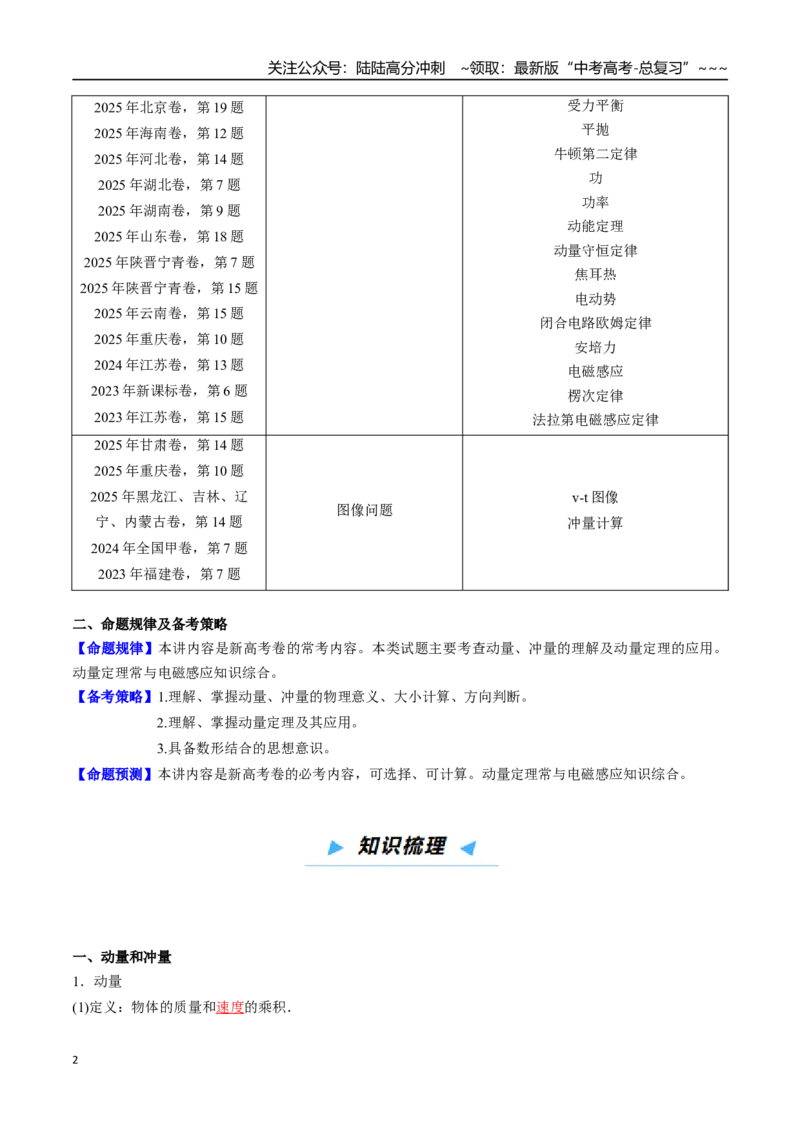 《第23讲动量、冲量、动量定理及其应用（高效培优讲义）（教师版）_04-物理-高考总复习_一轮复习_2026年-物理高考一轮复习_2026年高考物理一轮复习考点精讲精练（新高考通用）-G58_2026版》第2页预览