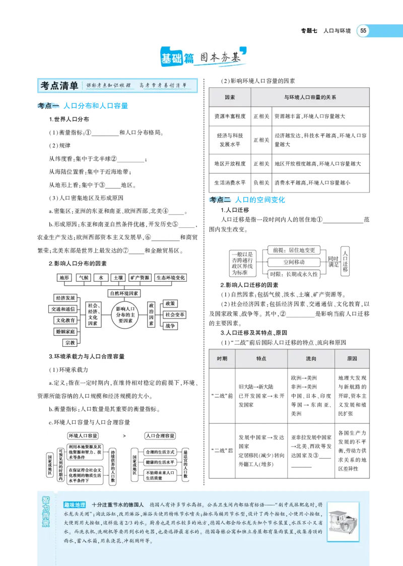 《1_7.考题考点精析(1)_2023版教学资源包_2023版新高考版选考总复习地理5·3A版_9_专题七人口与环境_7_专题考点精析》第2页预览