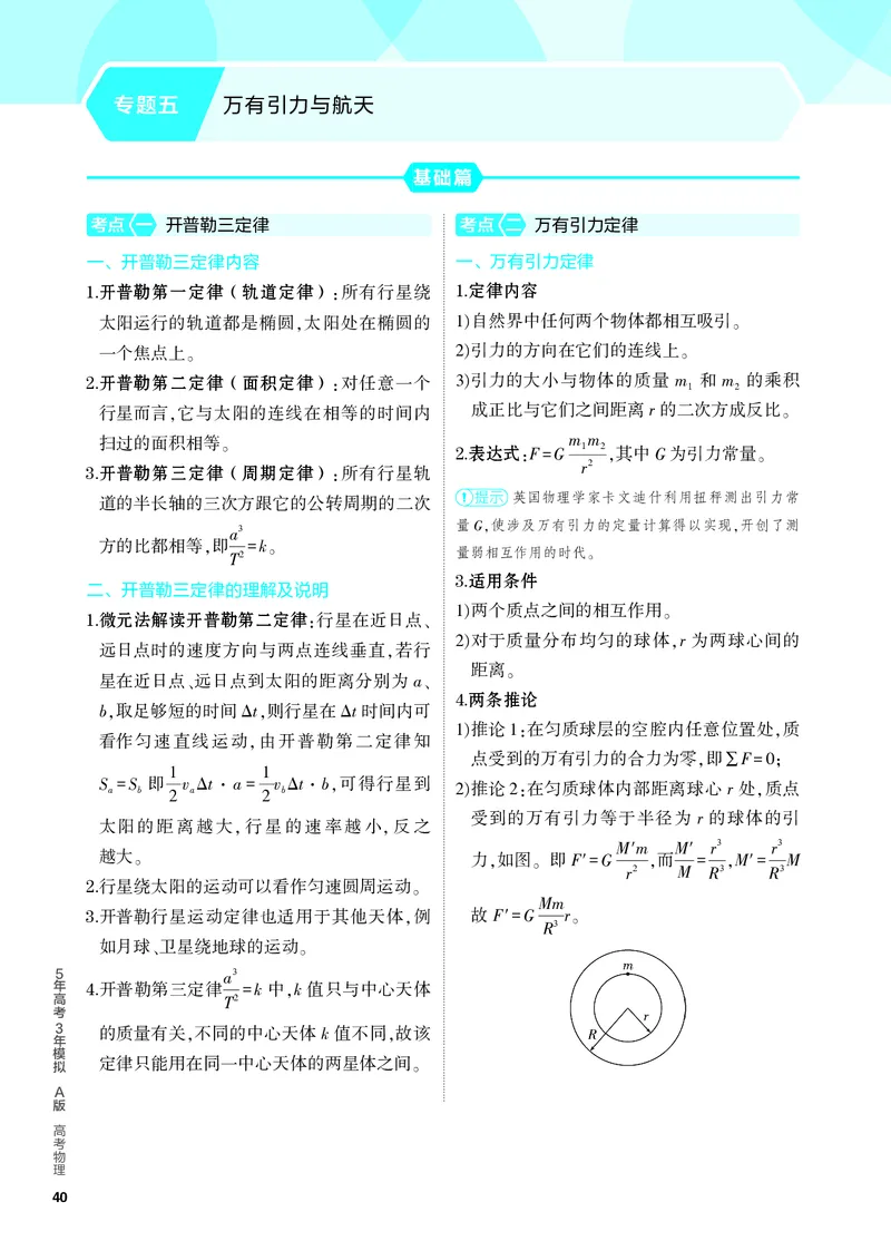 《1_4.PDF教参电子书——知识讲解册_2024版教学资源包_2024版.新高考版物理.5·3A版_5_专题五万有引力与航天_4_PDF教参电子书》第1页预览