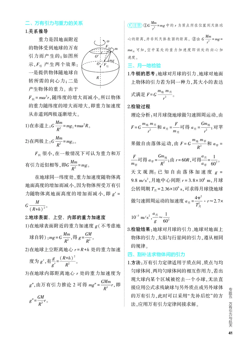 《1_4.PDF教参电子书——知识讲解册_2024版教学资源包_2024版.新高考版物理.5·3A版_5_专题五万有引力与航天_4_PDF教参电子书》第2页预览