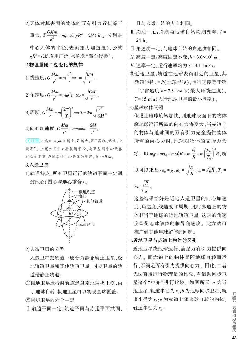 《1_4.PDF教参电子书——知识讲解册_2024版教学资源包_2024版.新高考版物理.5·3A版_5_专题五万有引力与航天_4_PDF教参电子书》第4页预览