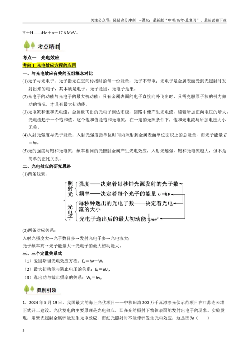 《考点54光电效应 原子结构原子核（核心考点精讲精练）（学生版）_04-物理-高考总复习_一轮复习_2025年_2025年高考物理一轮复习考点精讲精练（新高考通用）》第5页预览