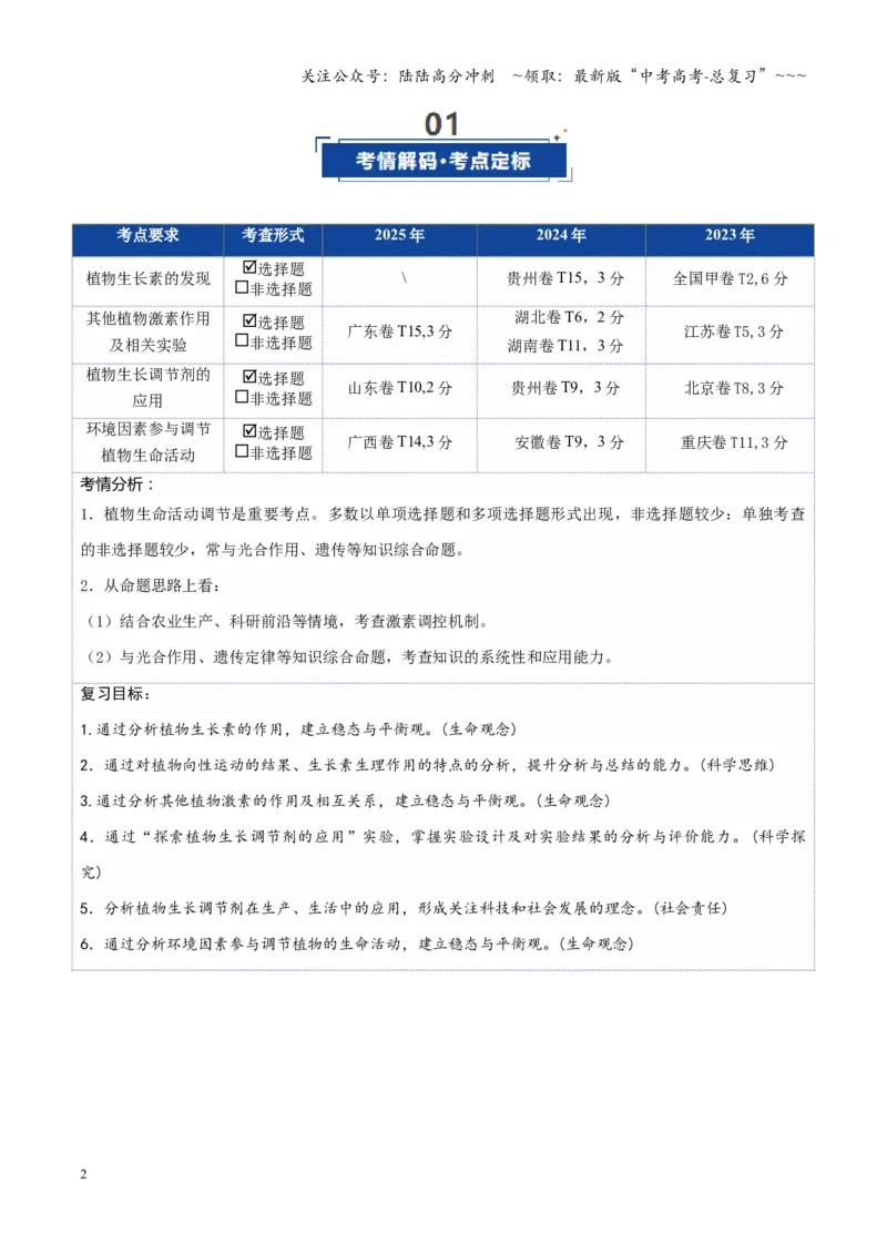 《第31讲植物生命活动调节（复习讲义）（全国通用）（学生版）_06-生物-高考总复习_一轮复习_2026年-生物高考一轮复习_2026年高考生物一轮复习讲义+练习+课件（新教材新高考）-G55_2026版》第2页预览