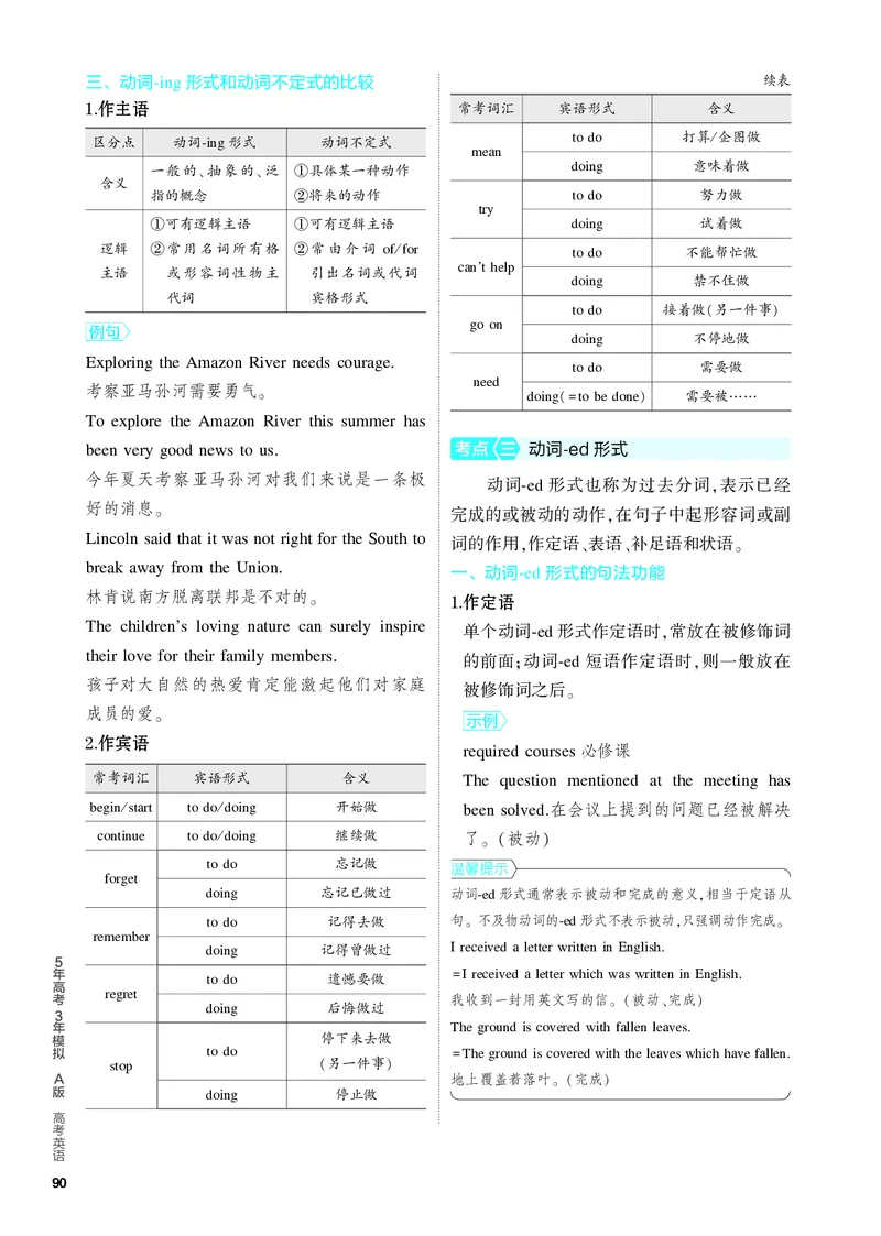 《1_2.PDF教参电子书——基础讲练册_2024版教学资源包_2024版.新高考版英语.5·3A版_8_专题八动词的非谓语形式_2_PDF教参电子书》第5页预览