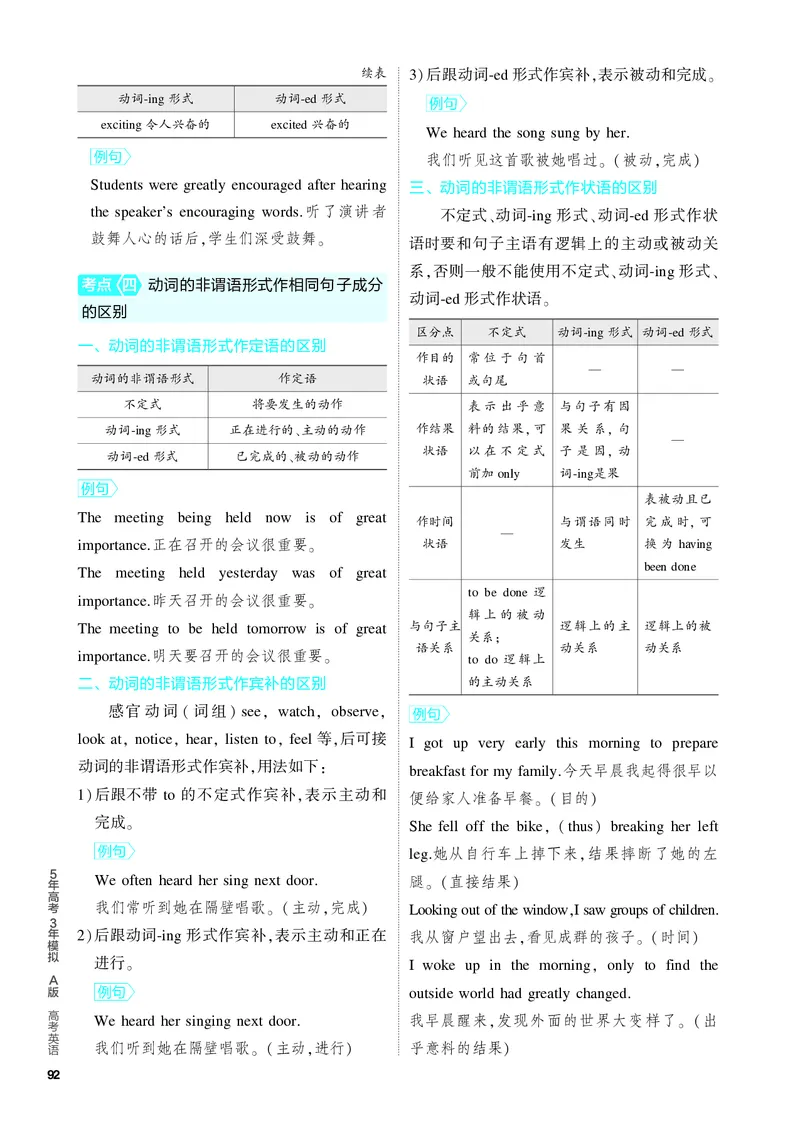 《1_2.PDF教参电子书——基础讲练册_2024版教学资源包_2024版.新高考版英语.5·3A版_8_专题八动词的非谓语形式_2_PDF教参电子书》第7页预览