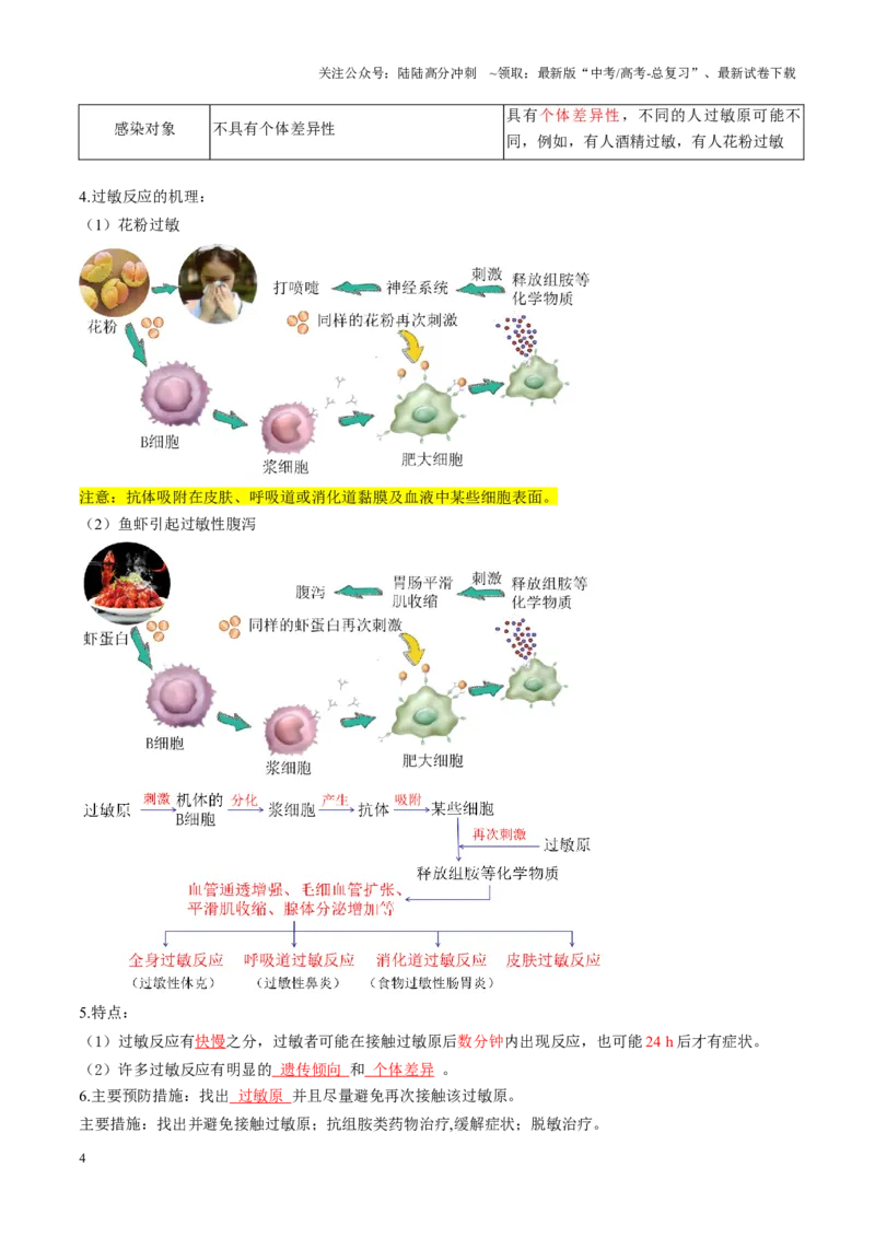 《第29讲免疫失调和免疫学的应用（讲义）（教师版）_06-生物-高考总复习_一轮复习_2025年_2025年新高考生物一轮复习讲义PPT知识点习题训_资料_第八单元稳态与调节》第4页预览