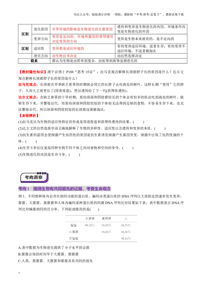 《第23讲生物的进化（讲义）（学生版）_06-生物-高考总复习_一轮复习_2025年_2025年新高考生物一轮复习讲义PPT知识点习题训_资料_第七单元生物的变异和进化》第7页预览