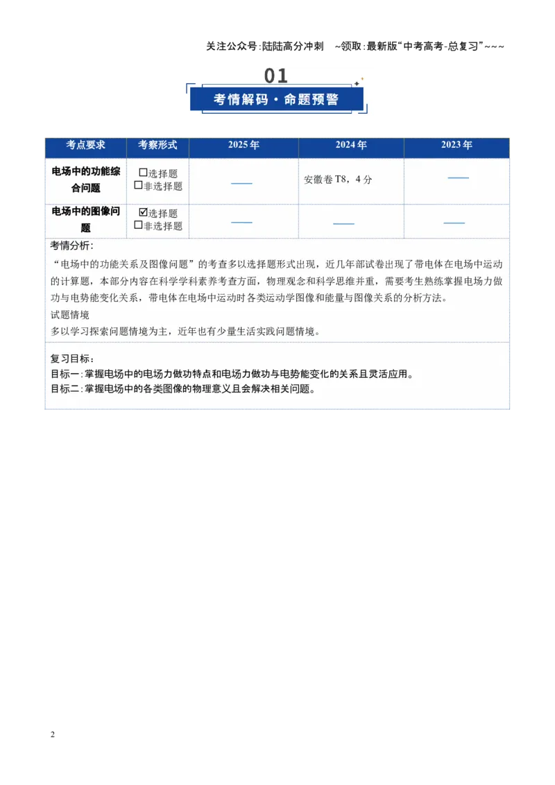 《第30讲电场中的功能关系及图像问题（复习讲义）（安徽专用）（教师版）_04-物理-高考总复习_一轮复习_2026年-物理高考一轮复习_2026年高考物理一轮课件+讲义+练习（安徽专用）-G326》第2页预览