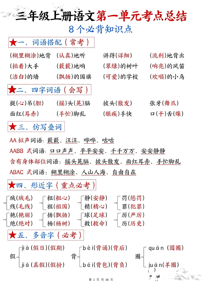 《三年级上册语文第一单元考点总结_3年级上册同步教辅合集_3上-语文_三上语文-核心考点》第1页预览