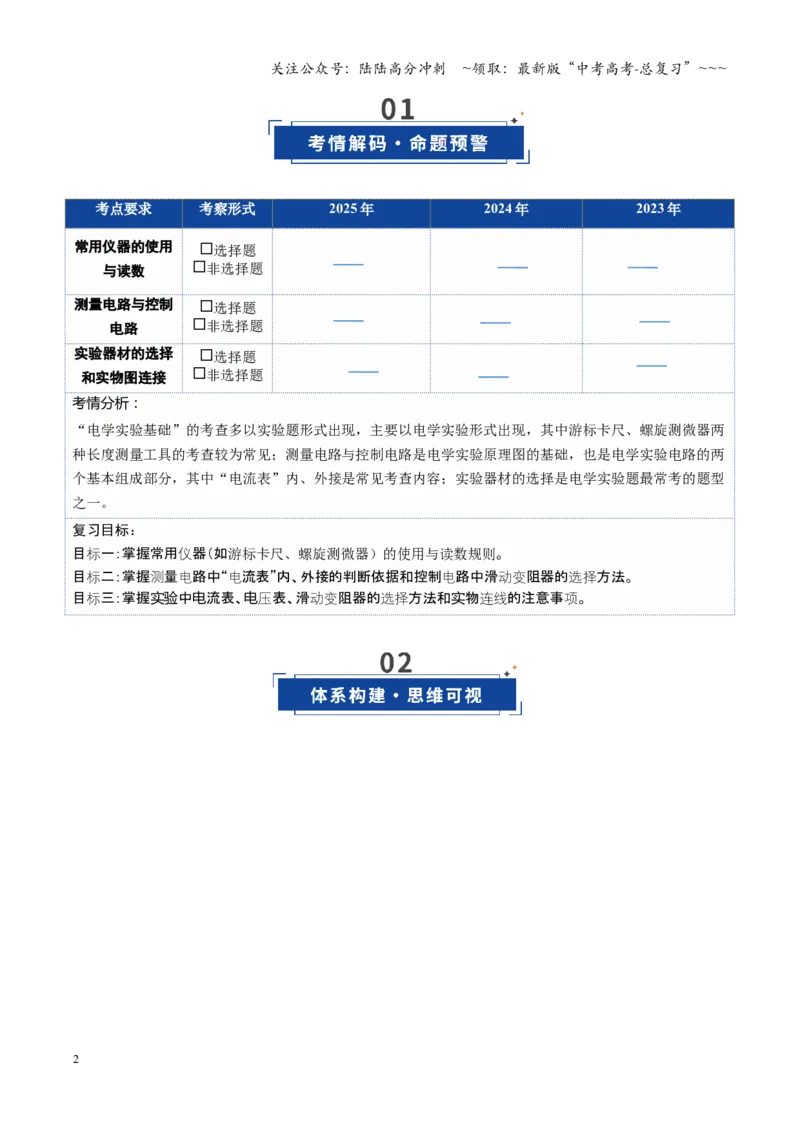 《第33讲电学实验必须熟练掌握的基本技能（复习讲义）（安徽专用）（学生版）_04-物理-高考总复习_一轮复习_2026年-物理高考一轮复习_2026年高考物理一轮课件+讲义+练习（安徽专用）-G326》第2页预览