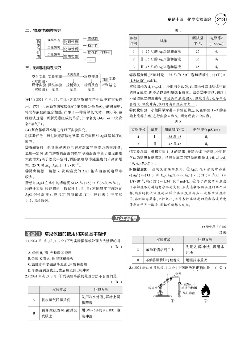 《1_14专题十四化学实验综合_2025版教学资源包_（总复习系列）2025版《5年高考3年模拟》新高考版B版（⭐全科）_2025版.新高考新教材版.选考总复习.化学.5·3B版_第一部分图书电子教参》第10页预览