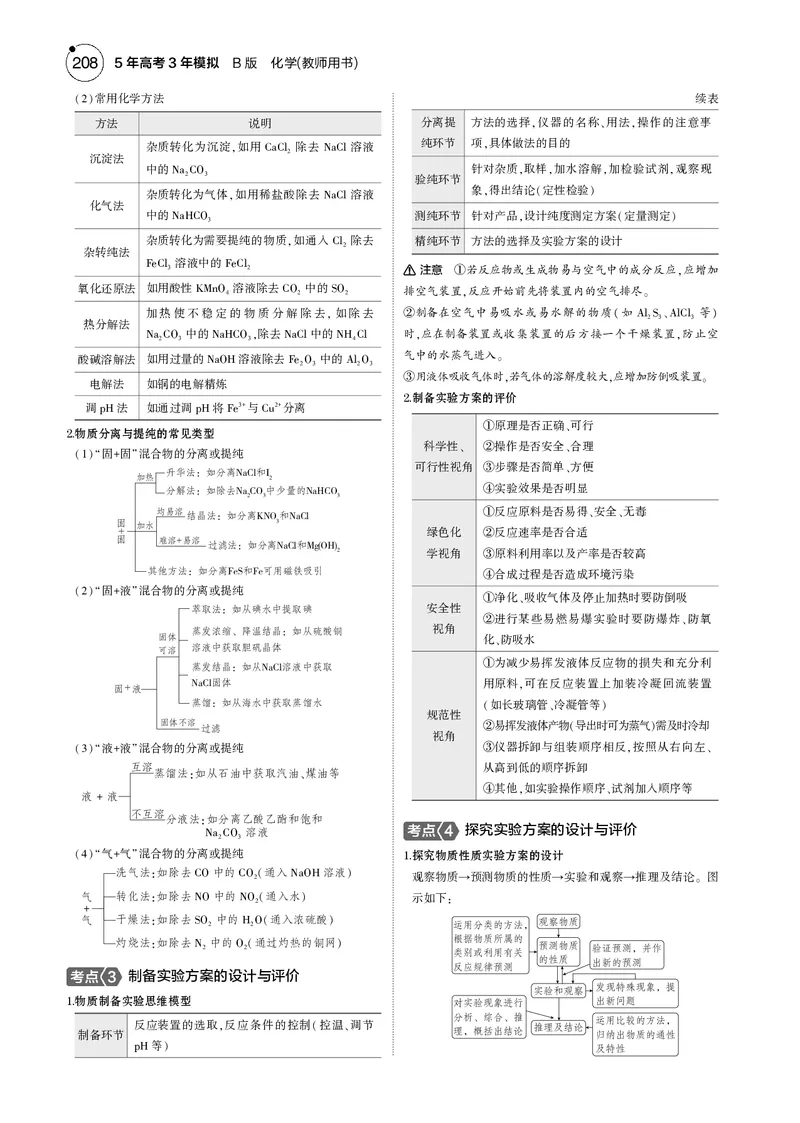 《1_14专题十四化学实验综合_2025版教学资源包_（总复习系列）2025版《5年高考3年模拟》新高考版B版（⭐全科）_2025版.新高考新教材版.选考总复习.化学.5·3B版_第一部分图书电子教参》第5页预览