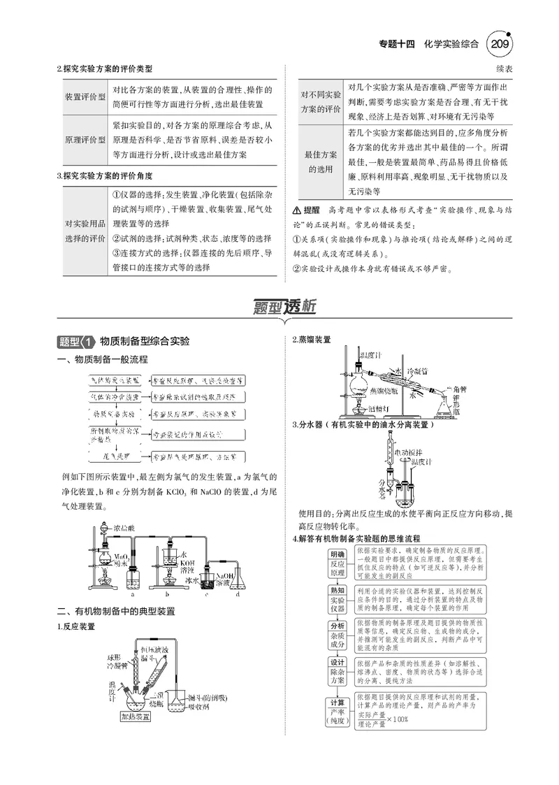 《1_14专题十四化学实验综合_2025版教学资源包_（总复习系列）2025版《5年高考3年模拟》新高考版B版（⭐全科）_2025版.新高考新教材版.选考总复习.化学.5·3B版_第一部分图书电子教参》第6页预览